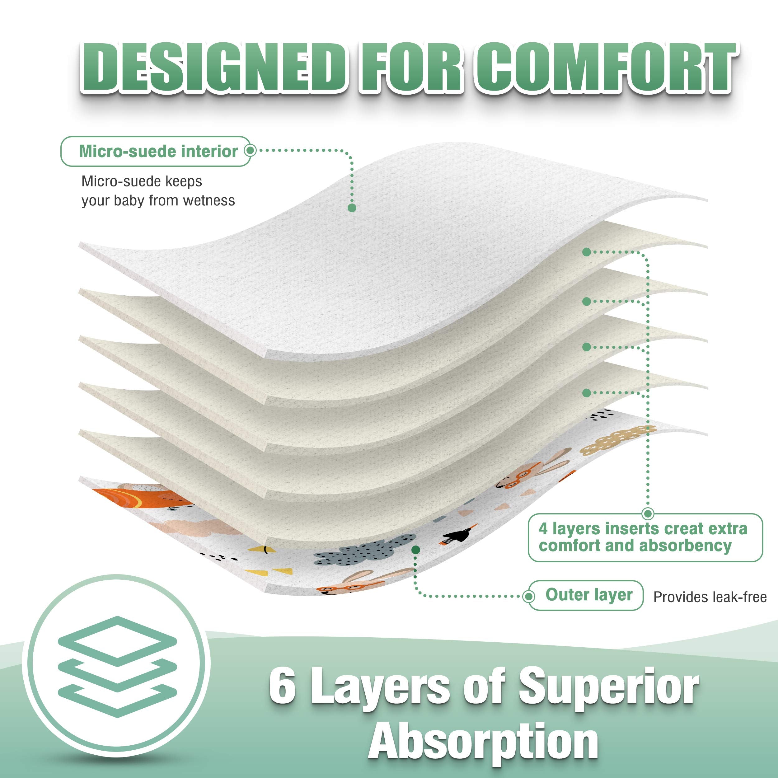 Wegreeco one-size adjustable diaper demonstrates snaps for newborn to toddler fit.