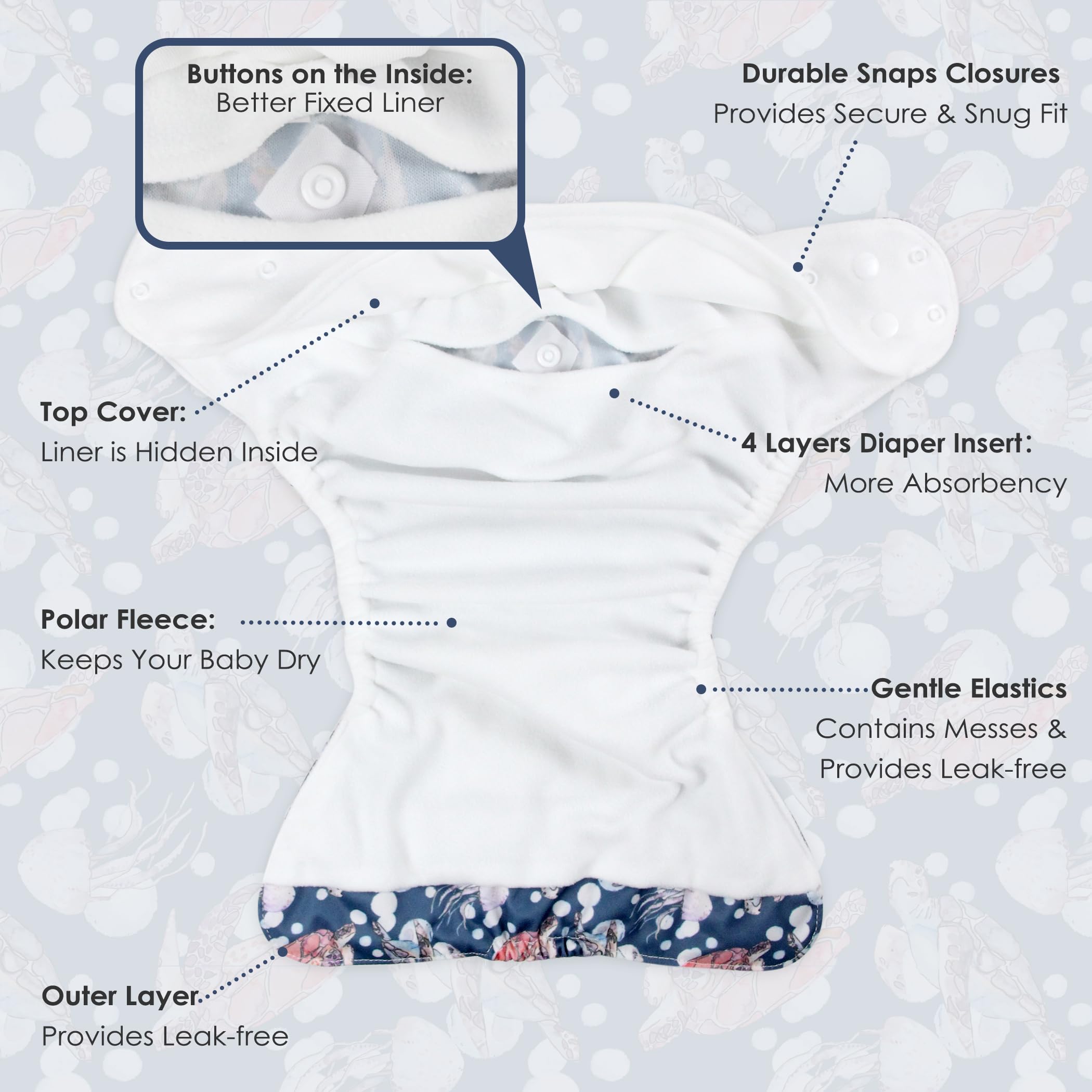 Wegreeco one-size diaper with adjustable snaps for growing babies.