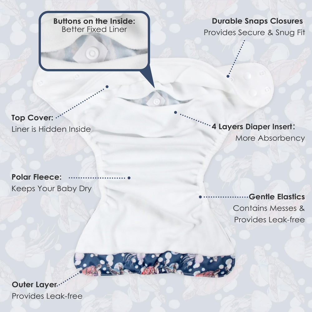 Wegreeco one-size diaper with adjustable snaps for growing babies.