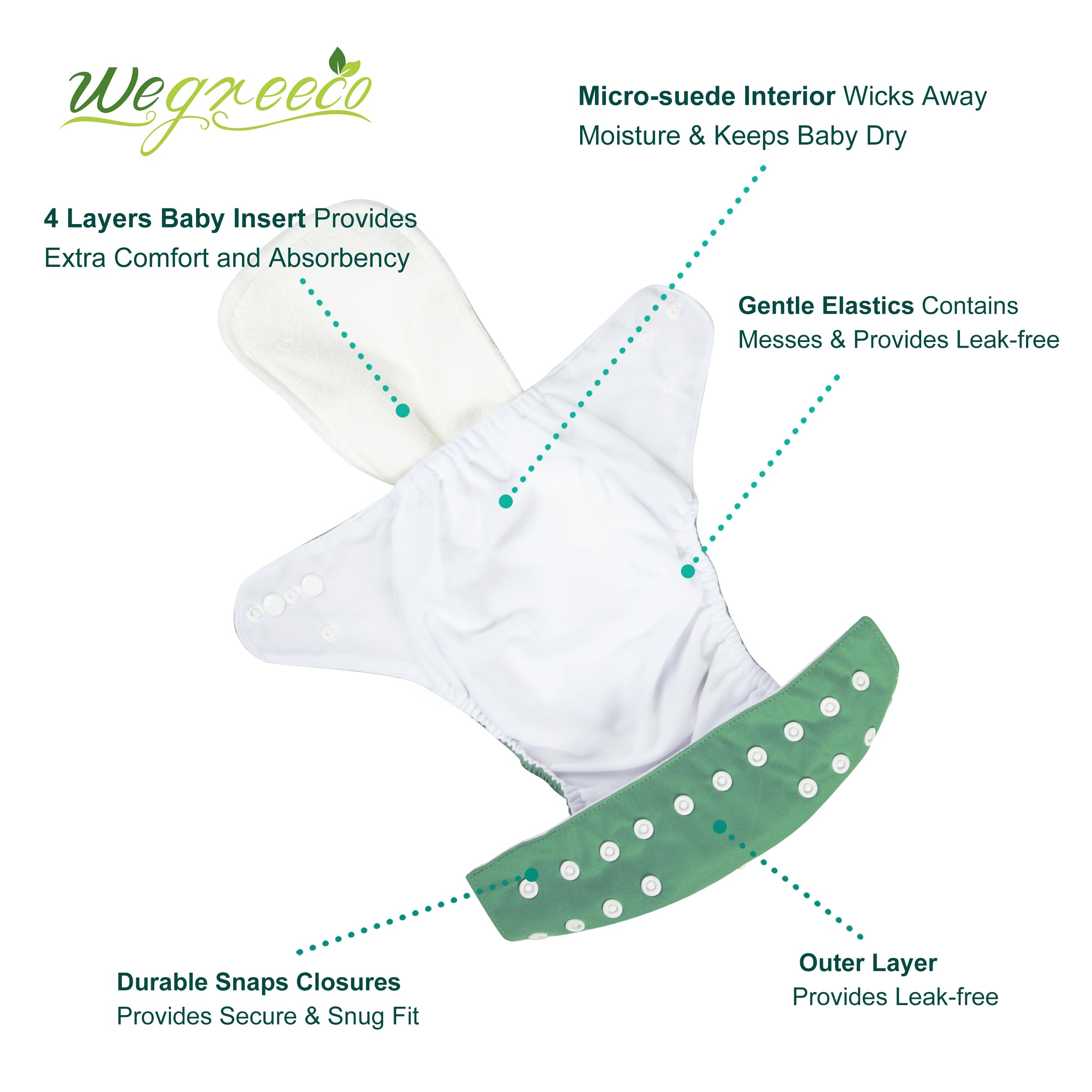Wegreeco one-size adjustable snaps allow growing with your baby and fewer replacements