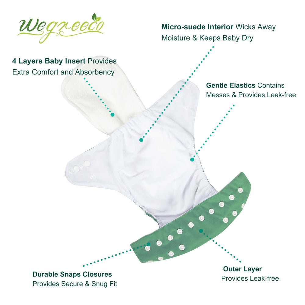 Wegreeco one-size adjustable snaps allow growing with your baby and fewer replacements
