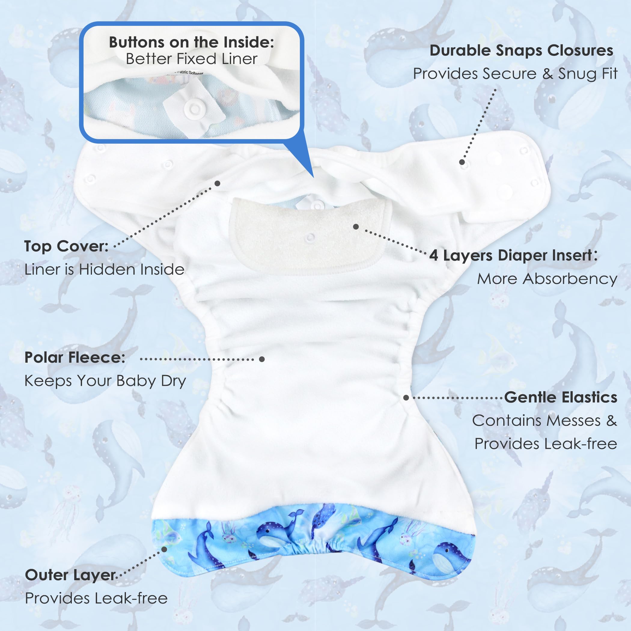 Wegreeco pocket diaper opened to reveal inserts for quick diaper changes