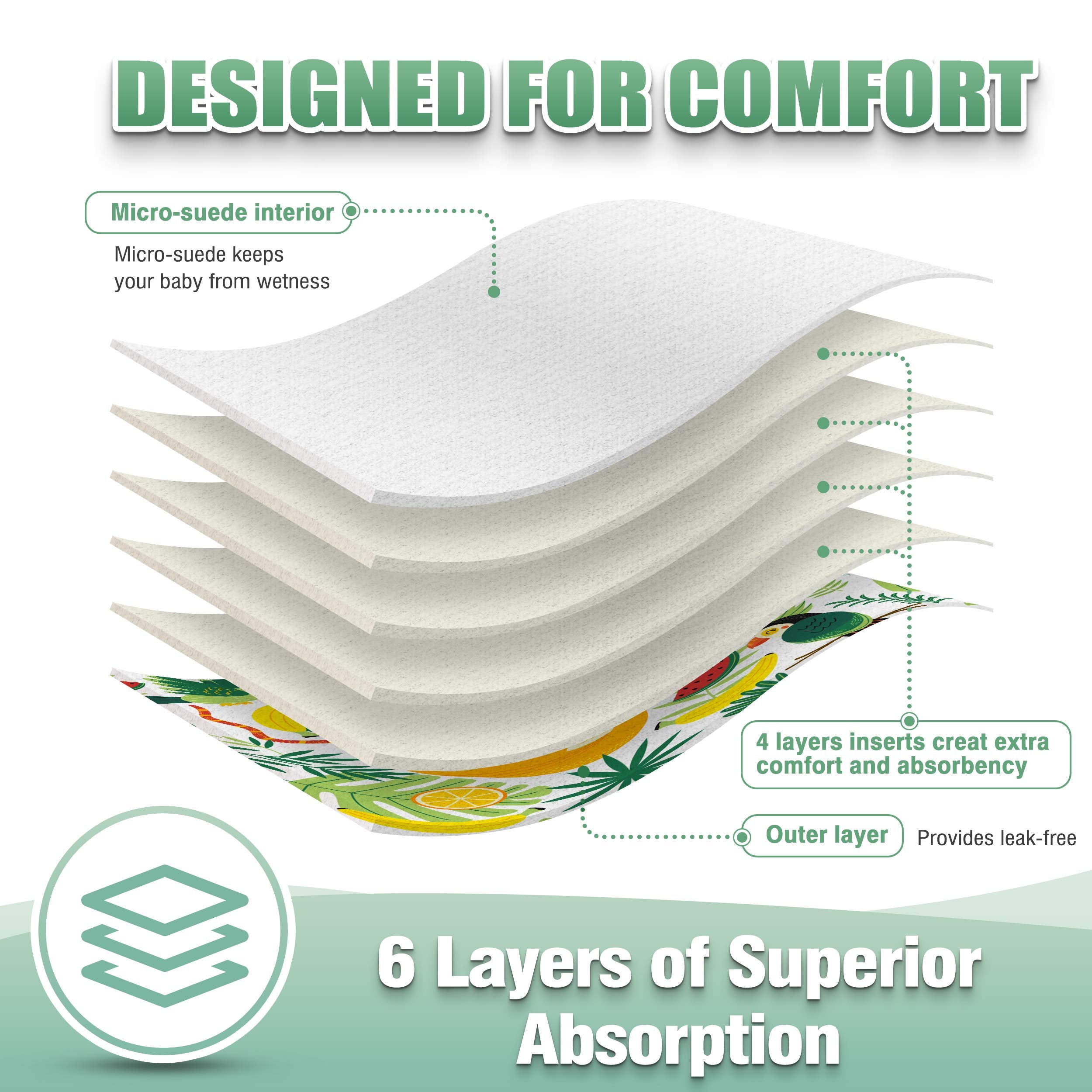 Wegreeco-soft-exterior-pul offers breathable protection against leaks.