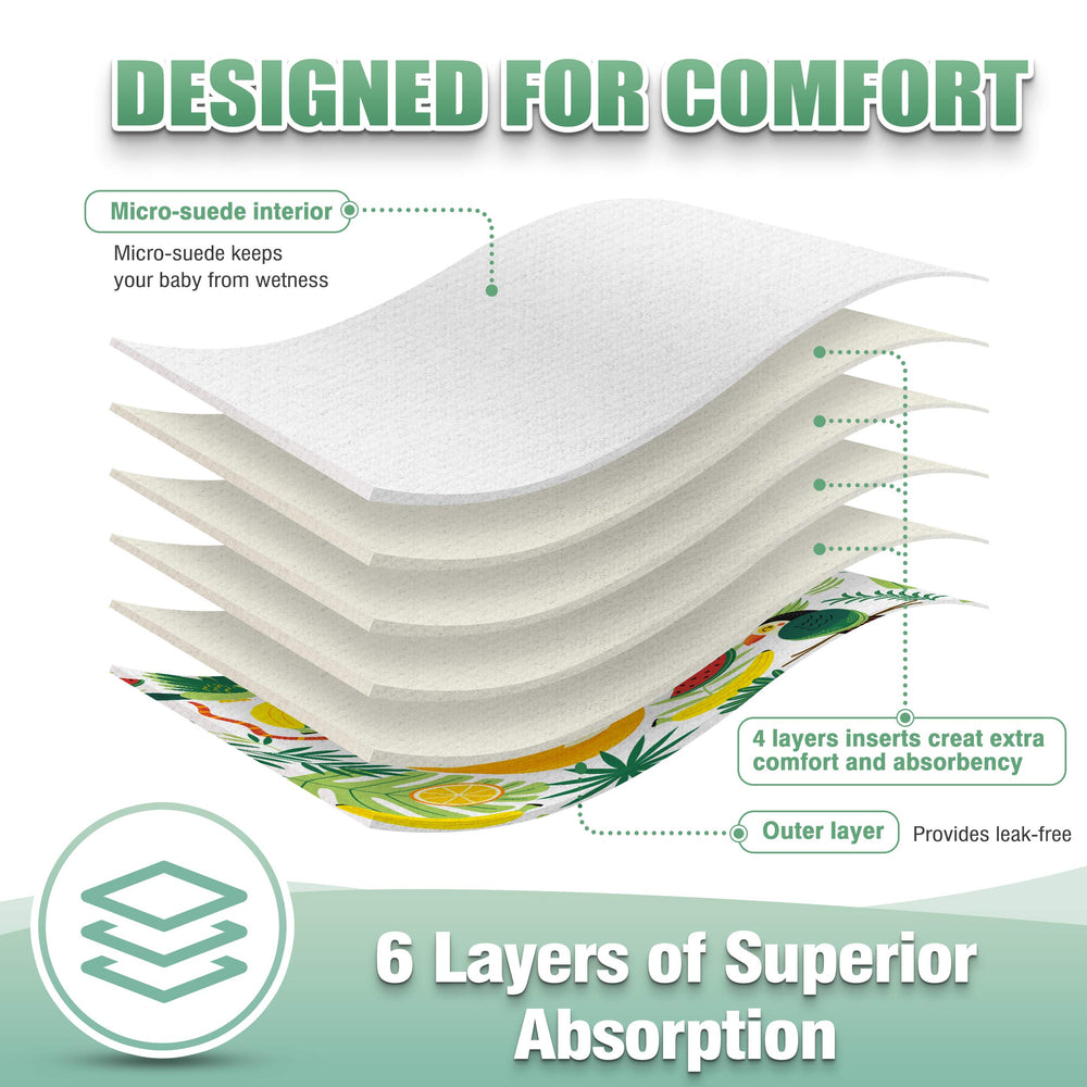 Wegreeco-soft-exterior-pul offers breathable protection against leaks.