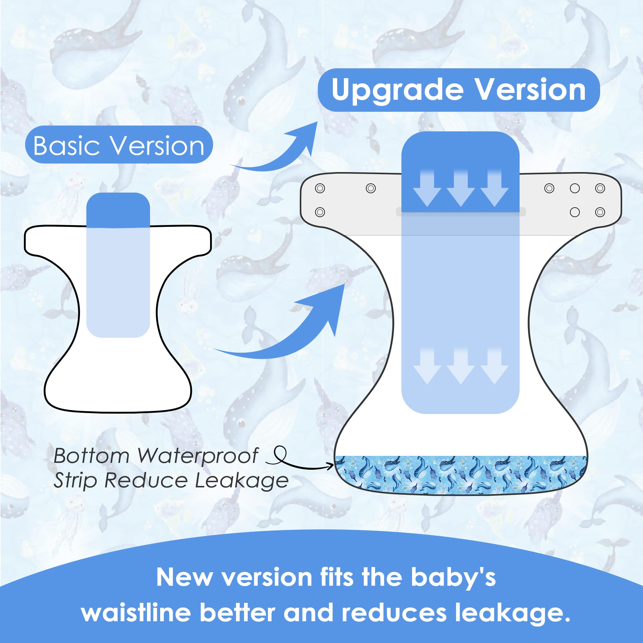 Wegreeco soft PUL fabric close-up highlighting breathability and leak protection