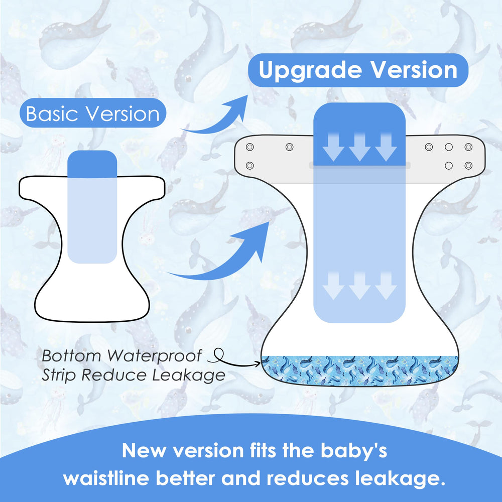 Wegreeco soft PUL fabric close-up highlighting breathability and leak protection