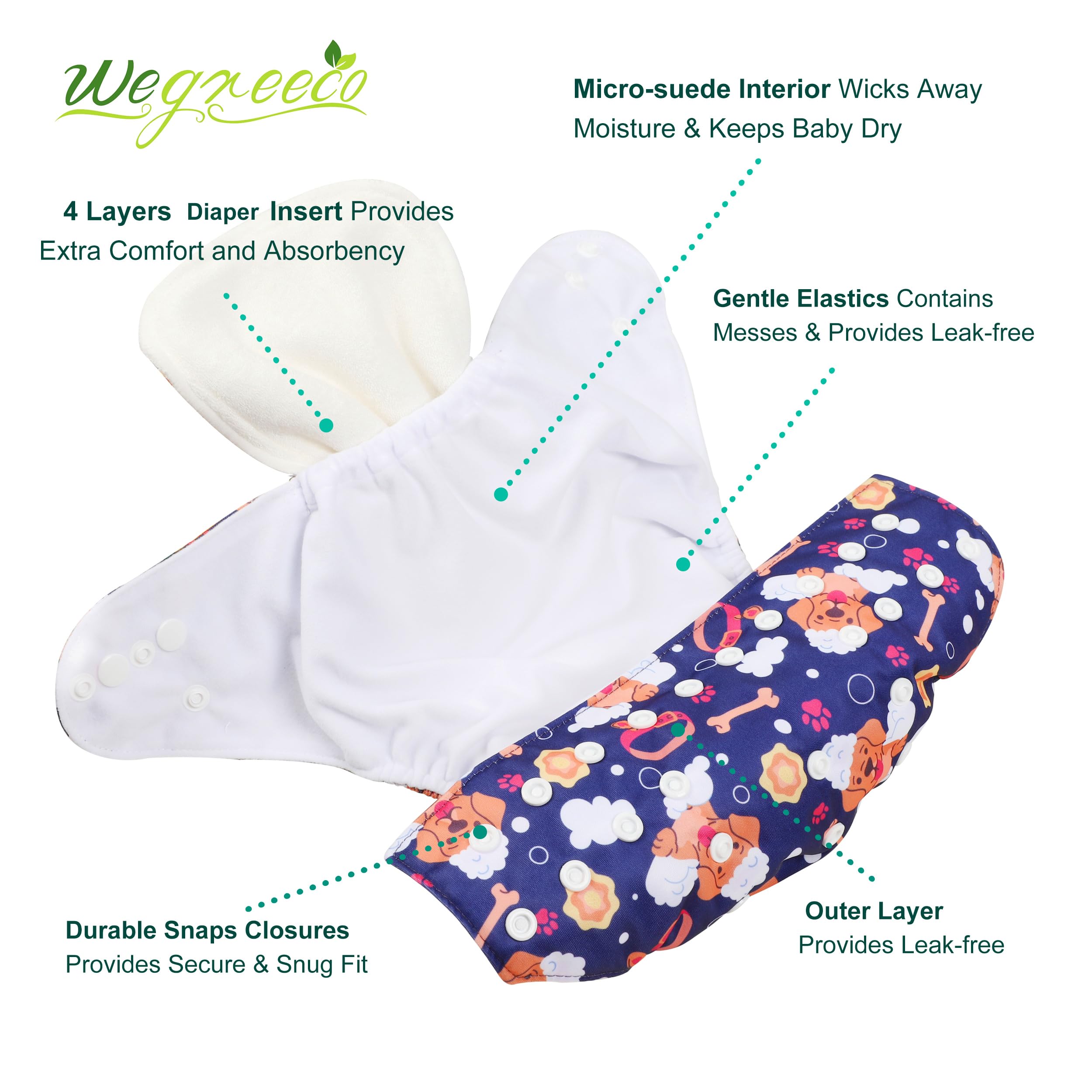 Wegreeco soft PUL fabric highlights breathability and baby comfort.