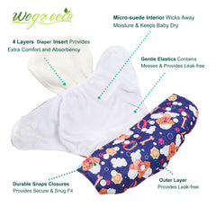 Wegreeco soft PUL fabric highlights breathability and baby comfort.