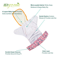 Wegreeco wet bag Chrysanthemum keeps moisture contained for on-the-go changes.