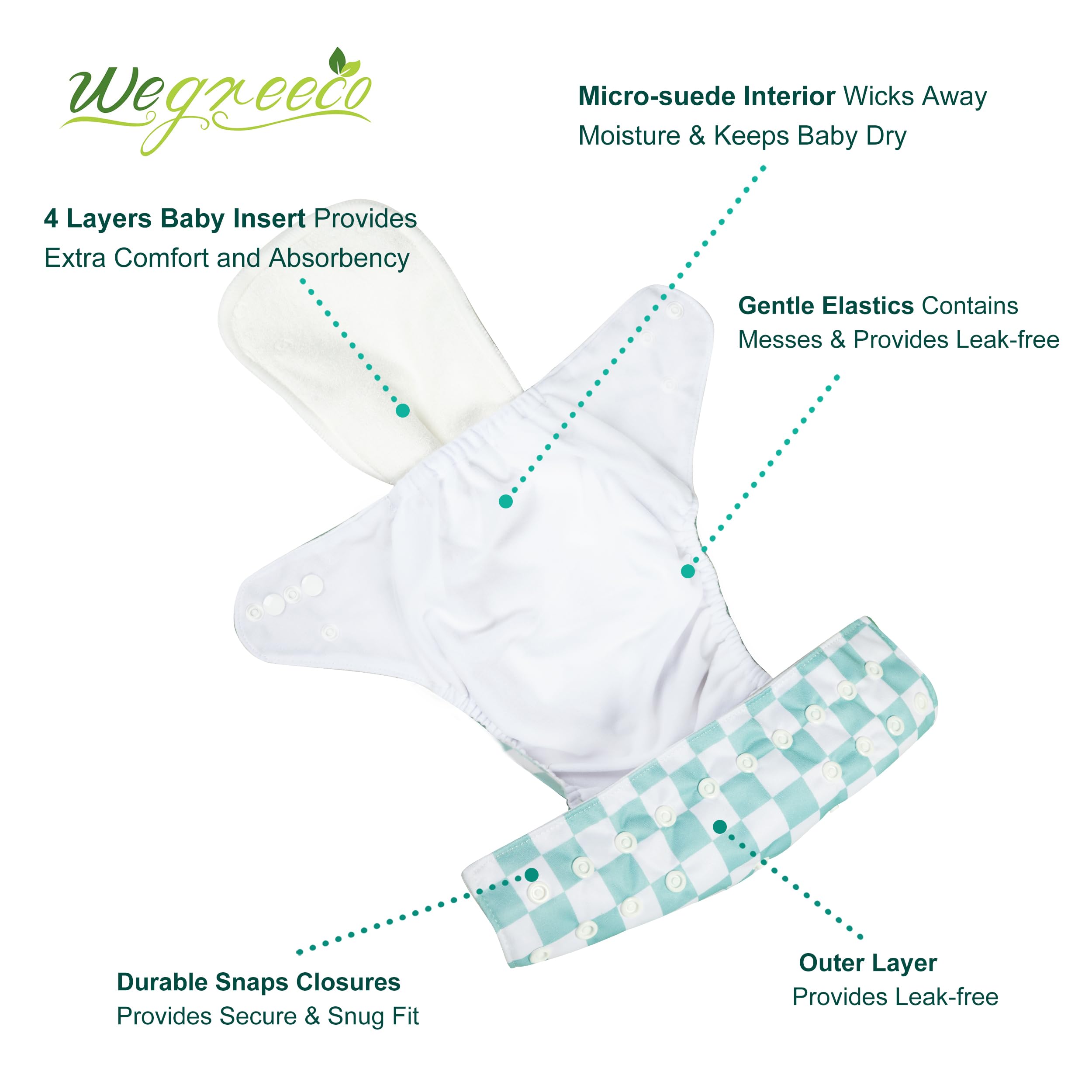 Wegreeco wet bag keeps diapers organized and travels cleanly.