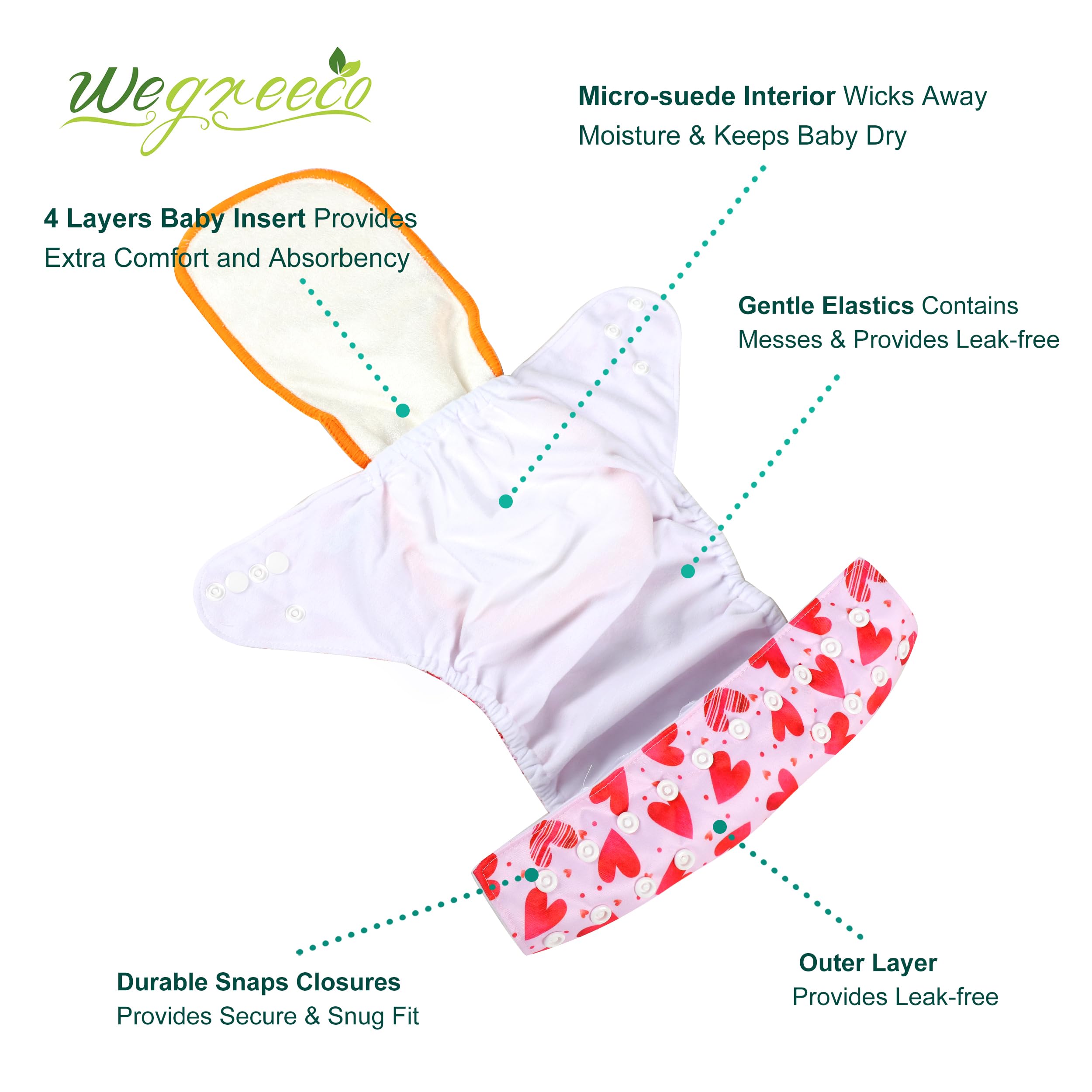 Wegreeco wet bag image for convenient storage during on the go.