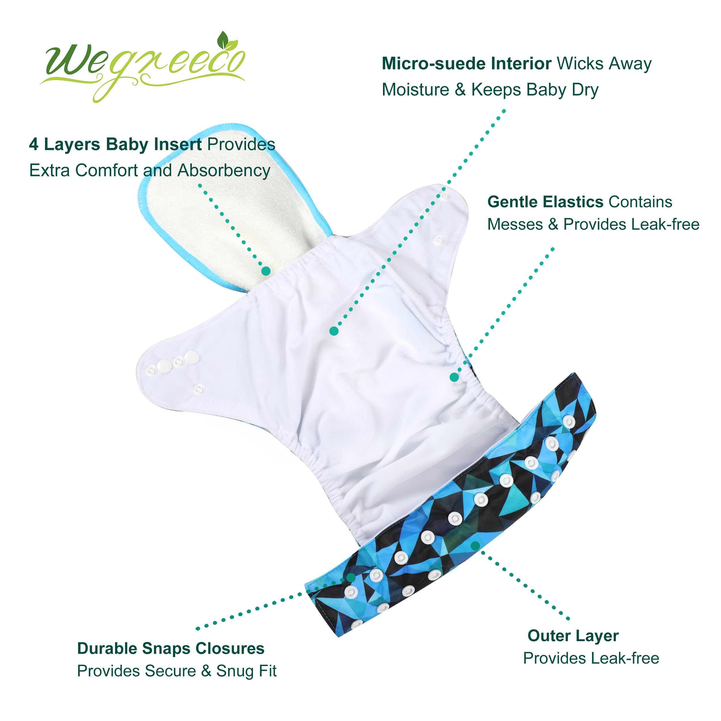 Wegreeco wet bag in use—reusable storage for on-the-go messes