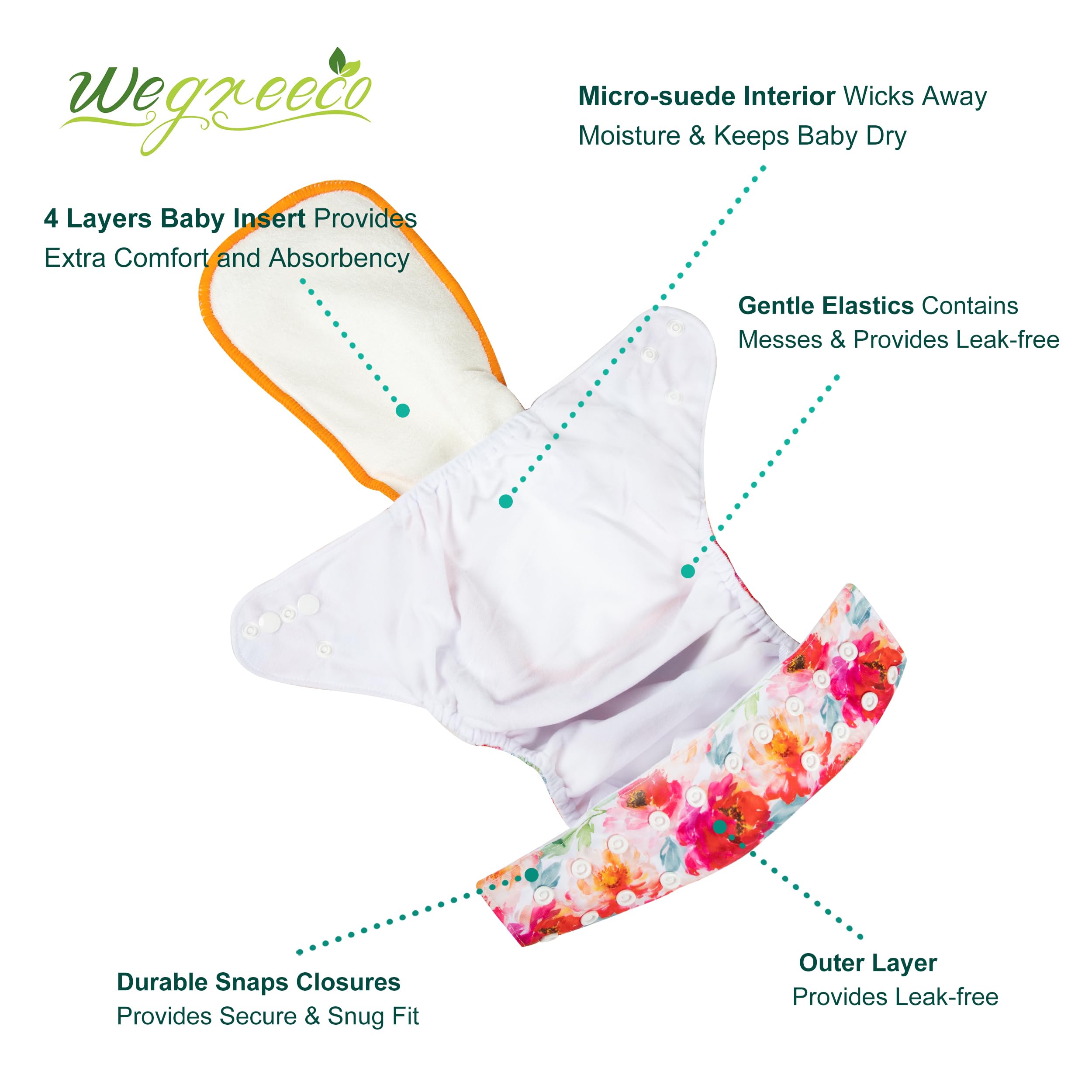 Wegreeco wet-bag-included shows convenient on-the-go storage for dirty diapers.