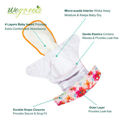 Wegreeco wet-bag-included shows convenient on-the-go storage for dirty diapers.