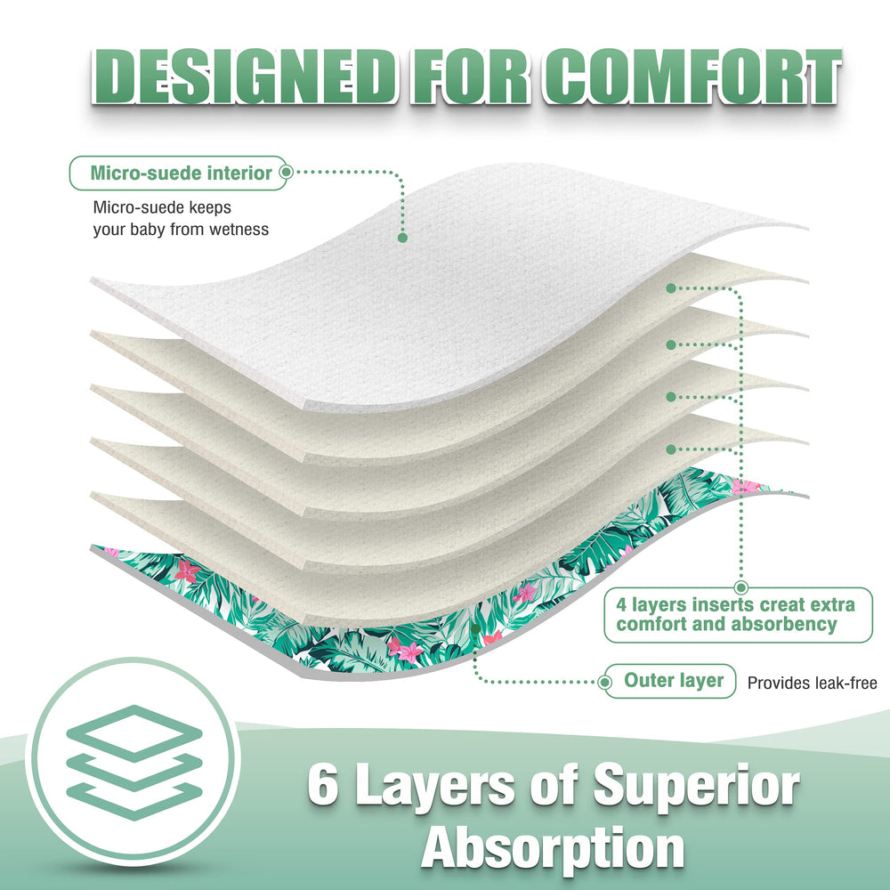 Wegreeco wet bag included for on-the-go diaper storage.