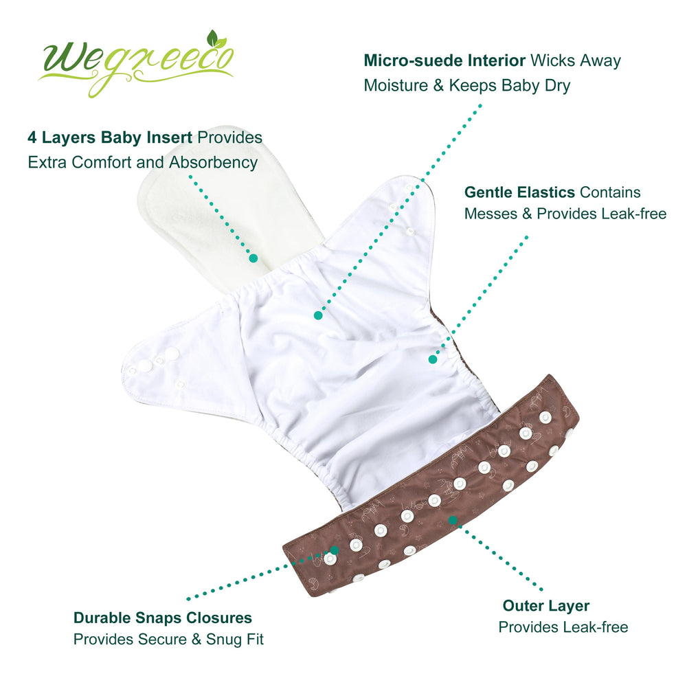 Wegreeco wet bag image highlighting reusable storage for laundry days.