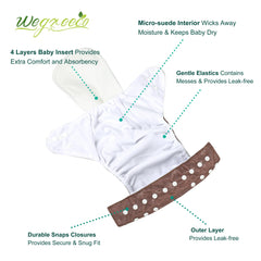 Wegreeco wet bag image highlighting reusable storage for laundry days.