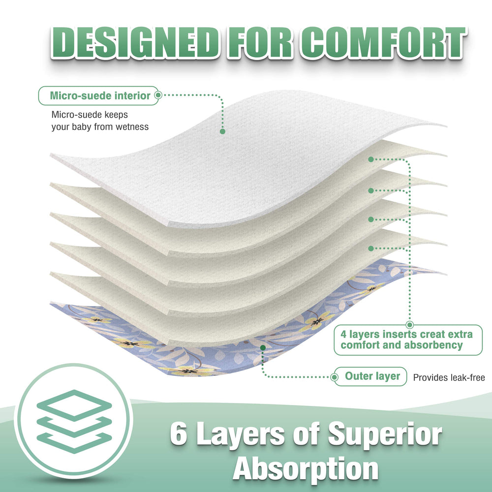 Wegreeco wet bag keeps used diapers discreetly organized for on-the-go trips.