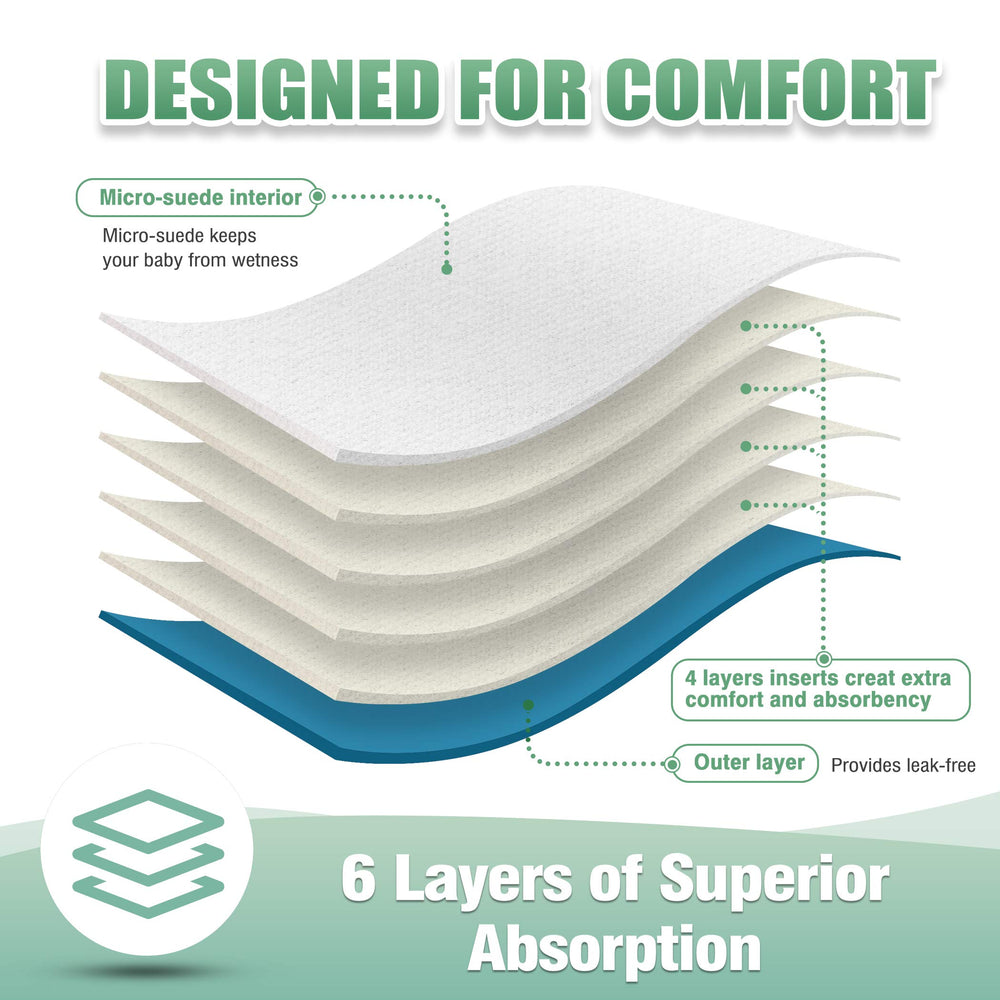 Wegreeco wet bag image emphasizes convenient storage during outings and trips