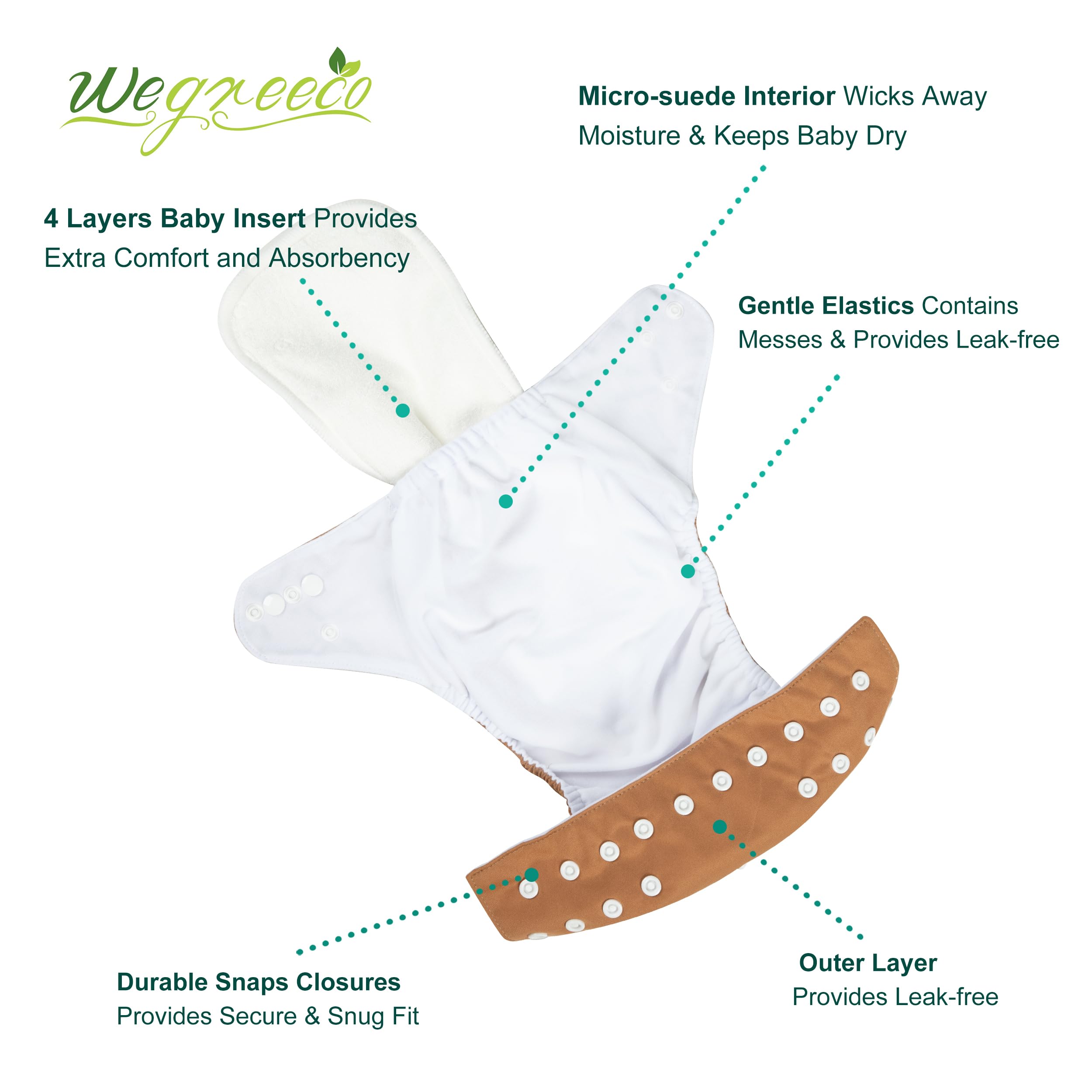 Wegreeco wet bag secures used diapers, reducing mess during travel.