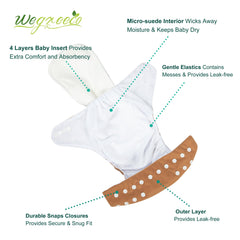 Wegreeco wet bag secures used diapers, reducing mess during travel.
