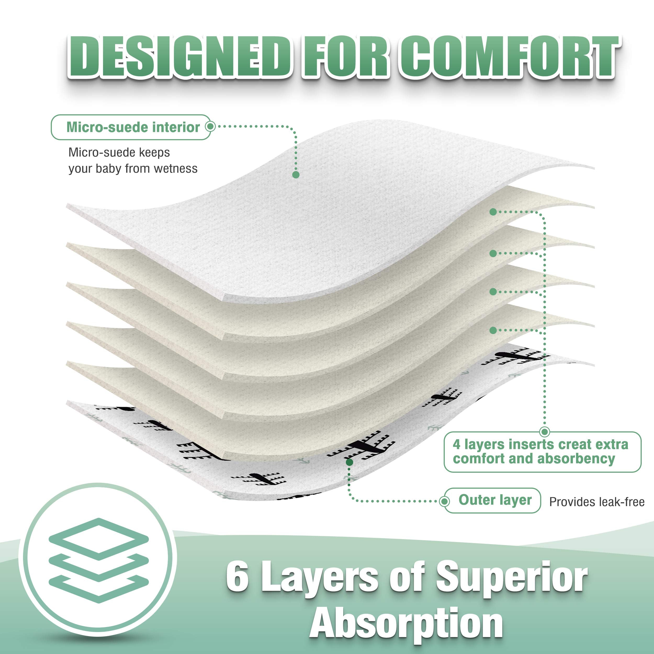 Wegreeco wet bag ready for on-the-go diaper storage