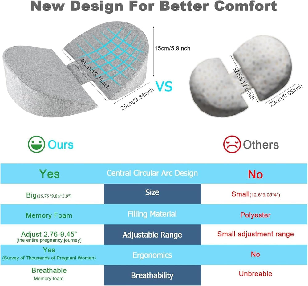 WEIKA pregnancy pillow cooling removable cover keeps you comfortable all night.