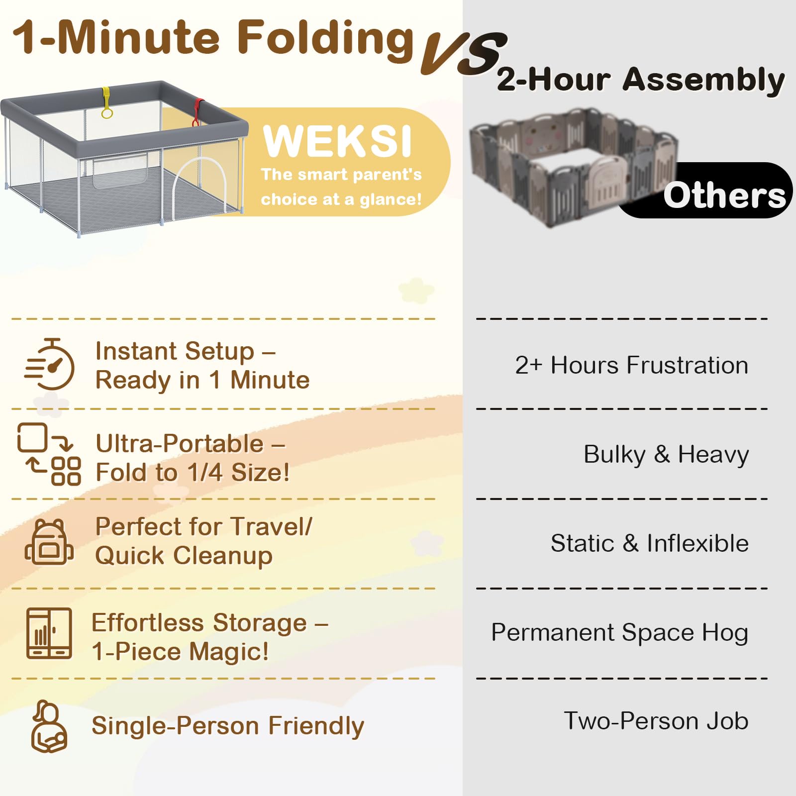 WEKSI foldable playpen carry bag — travel-ready and portable.