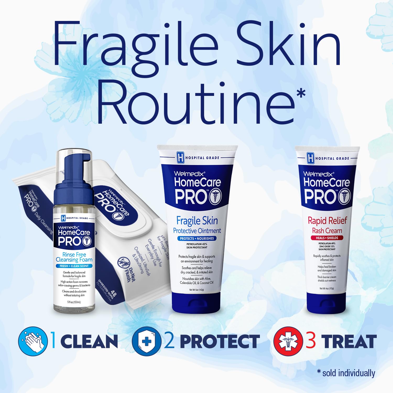 Welmedix Rapid Relief Cream usage shot—easy application during diaper changes.