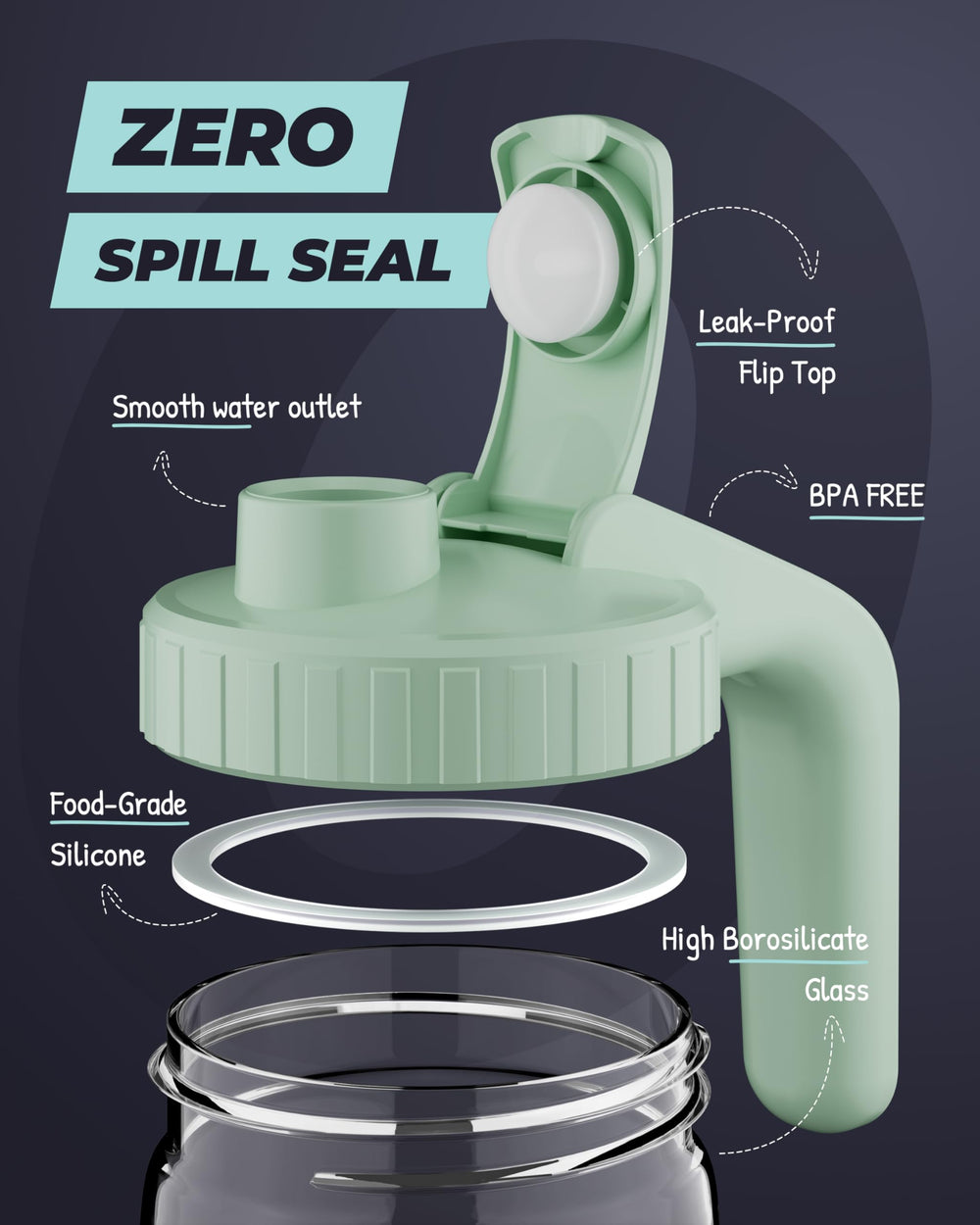 WEMOH CPC-certified BPA-free bottle emphasizes baby-safe materials and worry-free storage.