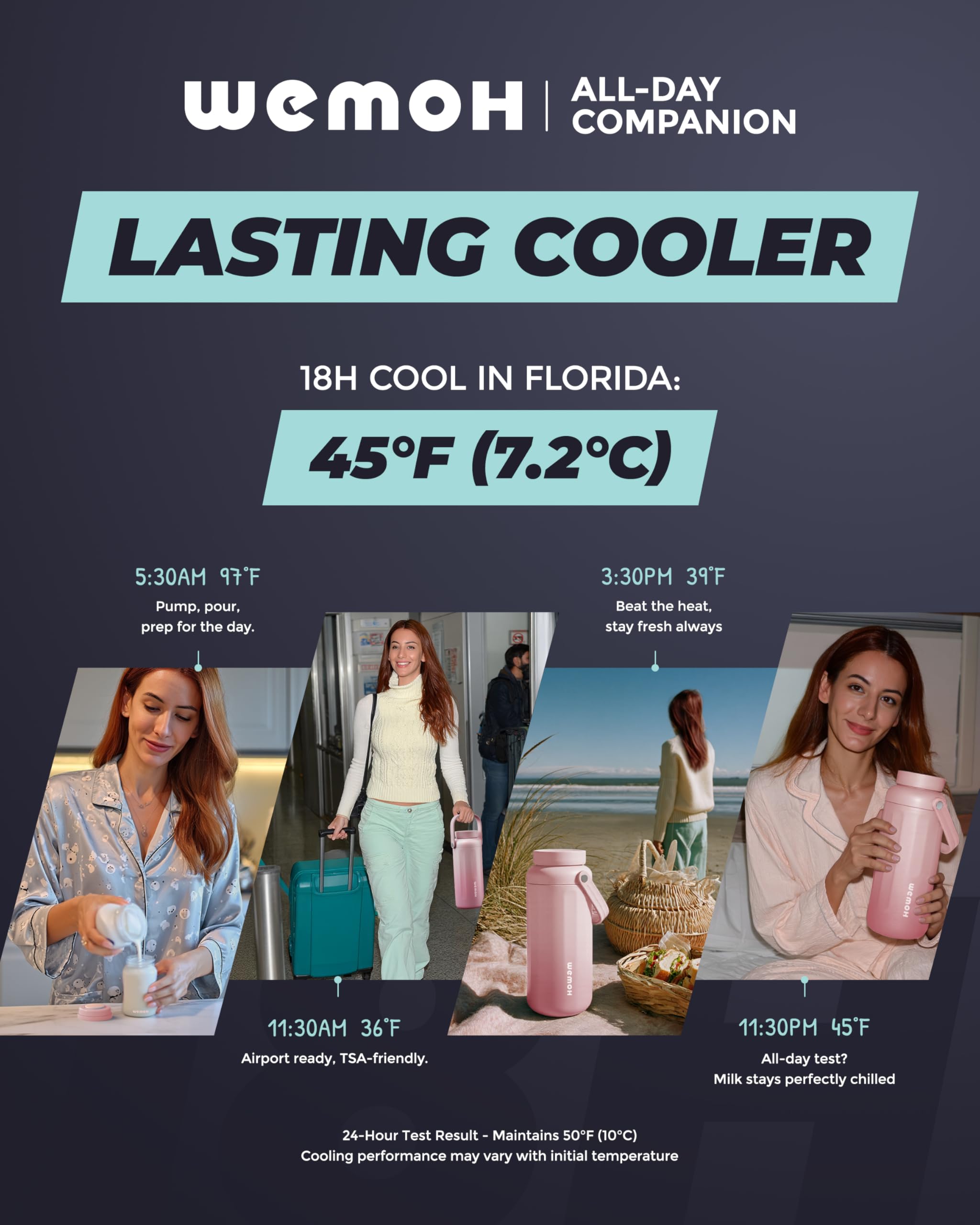 WEMOH double-layer cooling core ensures 12+ hours of cooling