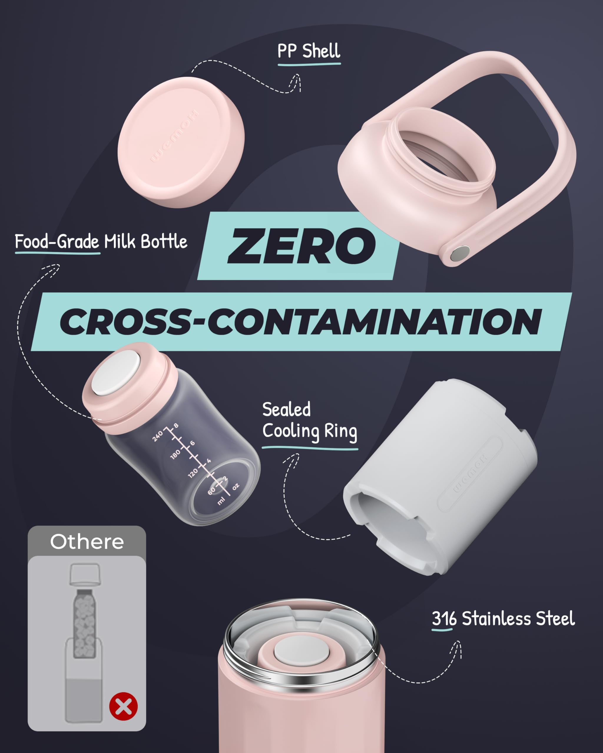 WEMOH TSA-approved cooler supports safe travel with frozen gel packs