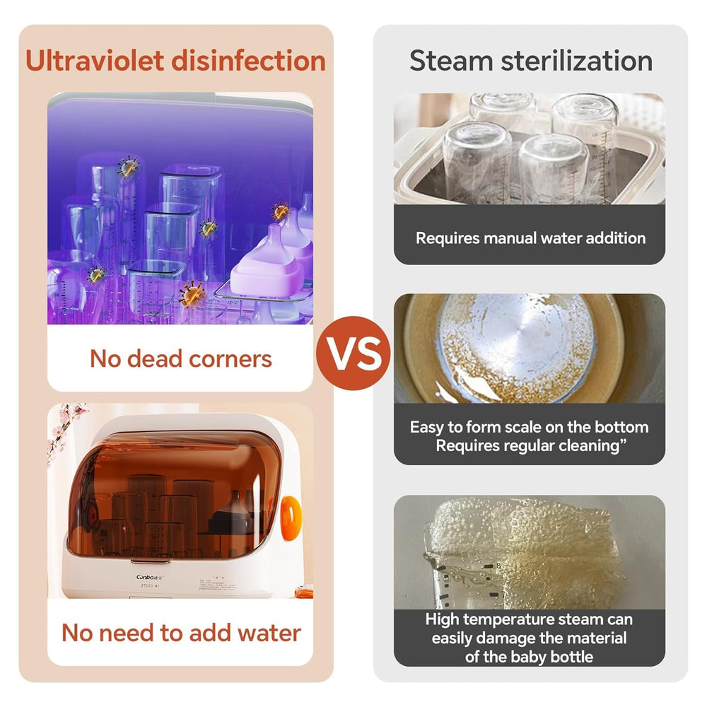 WestTribe UV lamp assembly highlights mercury-free disinfection