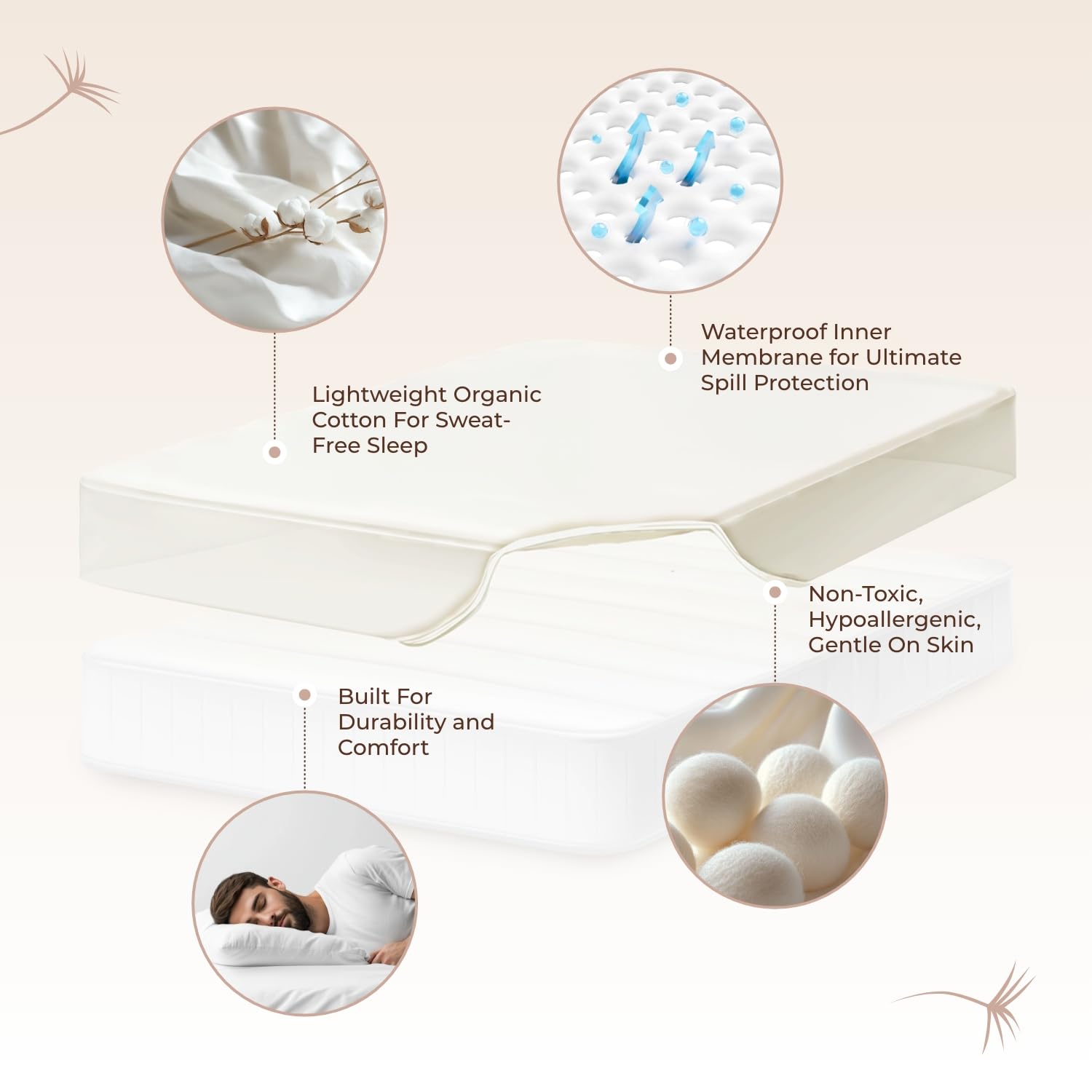 Whisper Organics triple-layer protection assembly demonstrates balanced comfort and protection