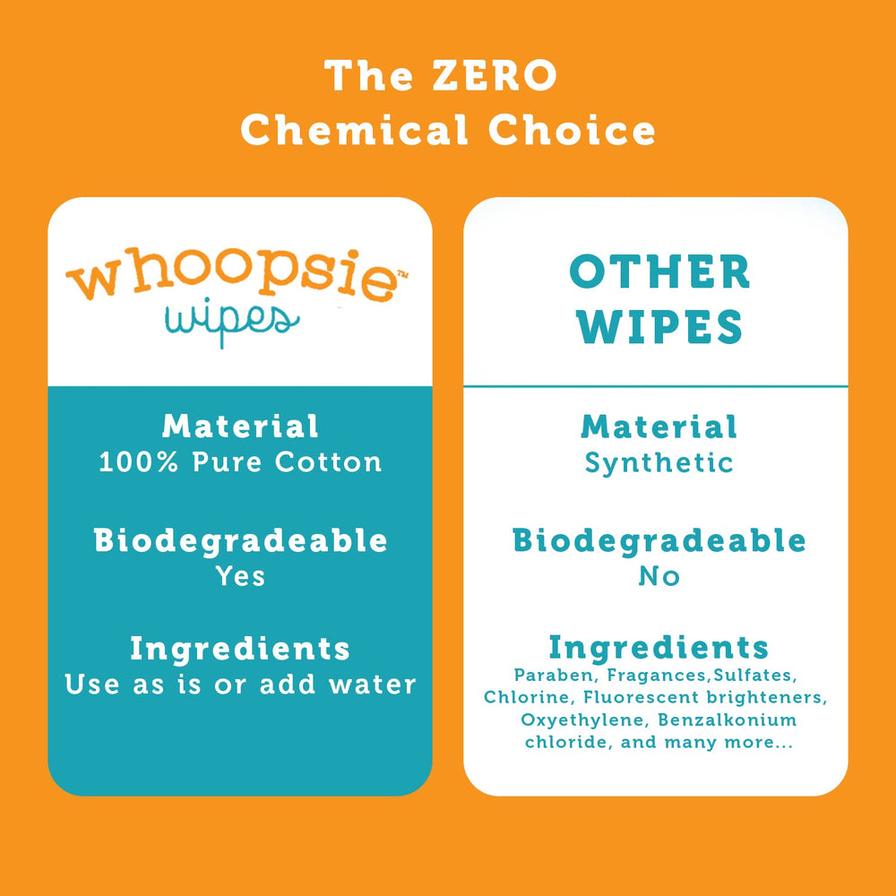 Whoopsie Wipes large 7.87-inch square for generous coverage.