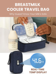 WIBOND travel bag shows 4–6 bag capacity for busy days