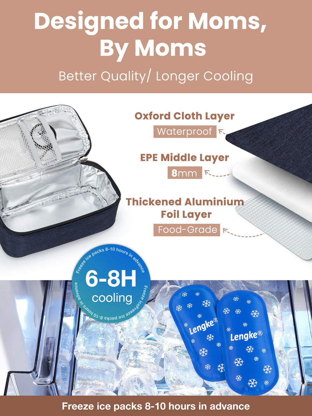 WIBOND cooler includes two ice packs to maintain cold