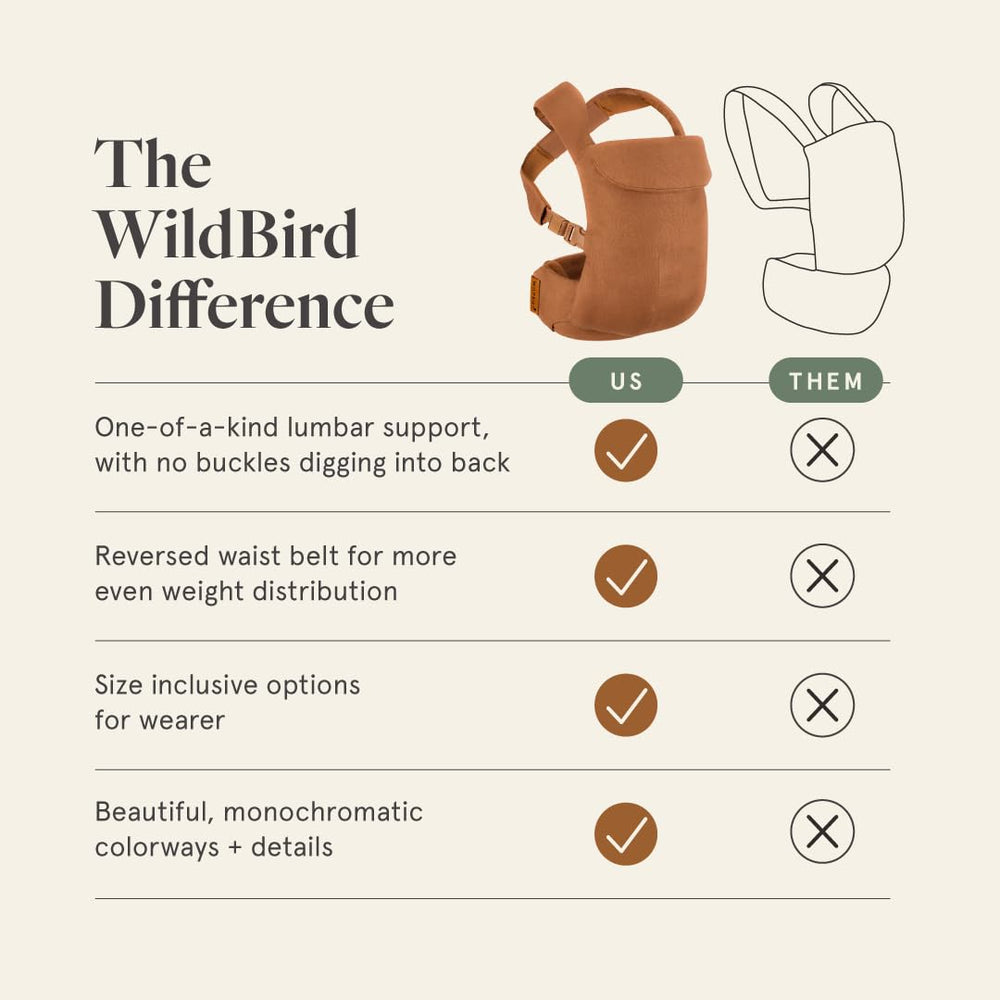 WildBird Aerial Buckle Carrier adjustable fit supports babies as they grow.