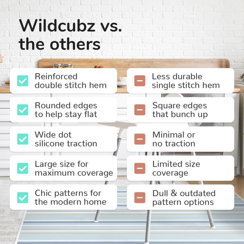 WildCubz Space Cadet craft mat use during arts and crafts sessions.