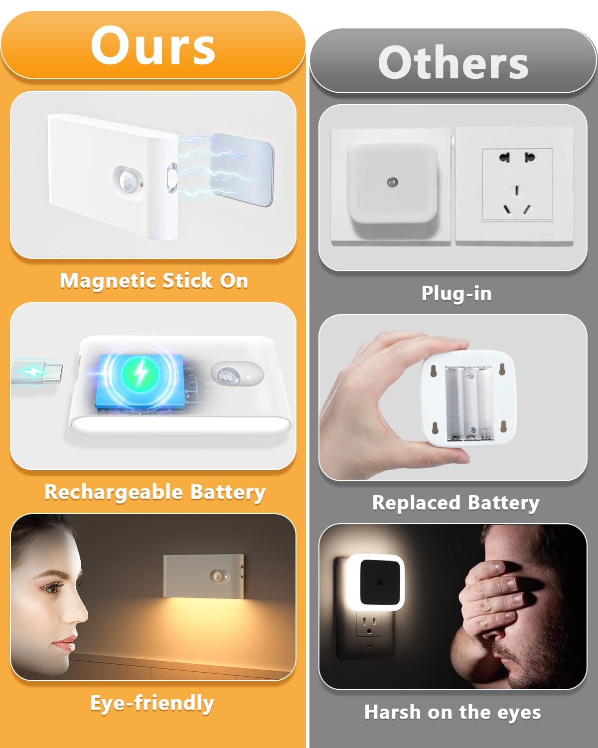 WILLED stair lights indoor motion-sensor highlights hands-free stairway lighting.