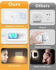 WILLED stair lights indoor motion-sensor highlights hands-free stairway lighting.