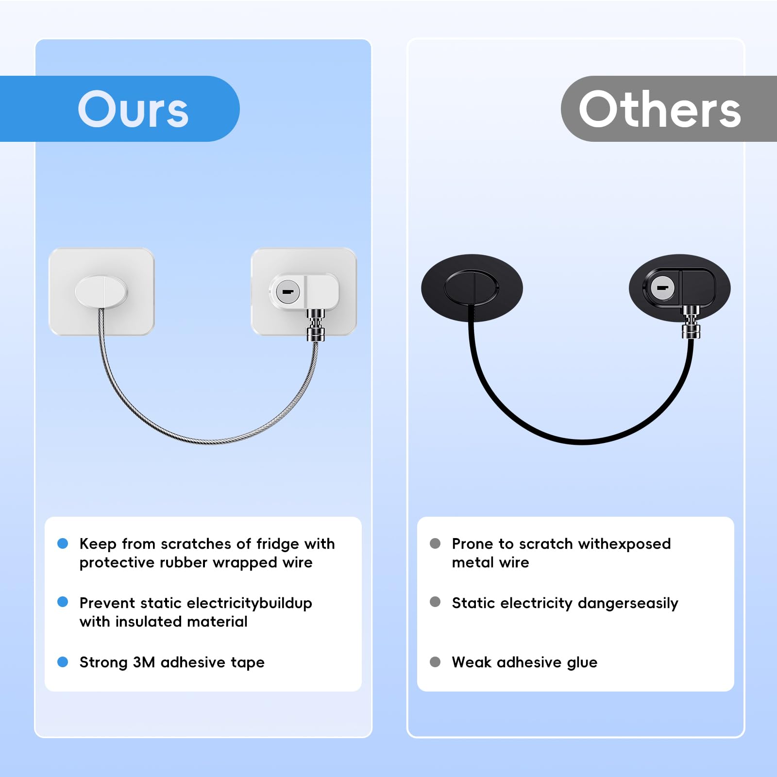 WILNIRY lock with key access for easy caregiver unlock.