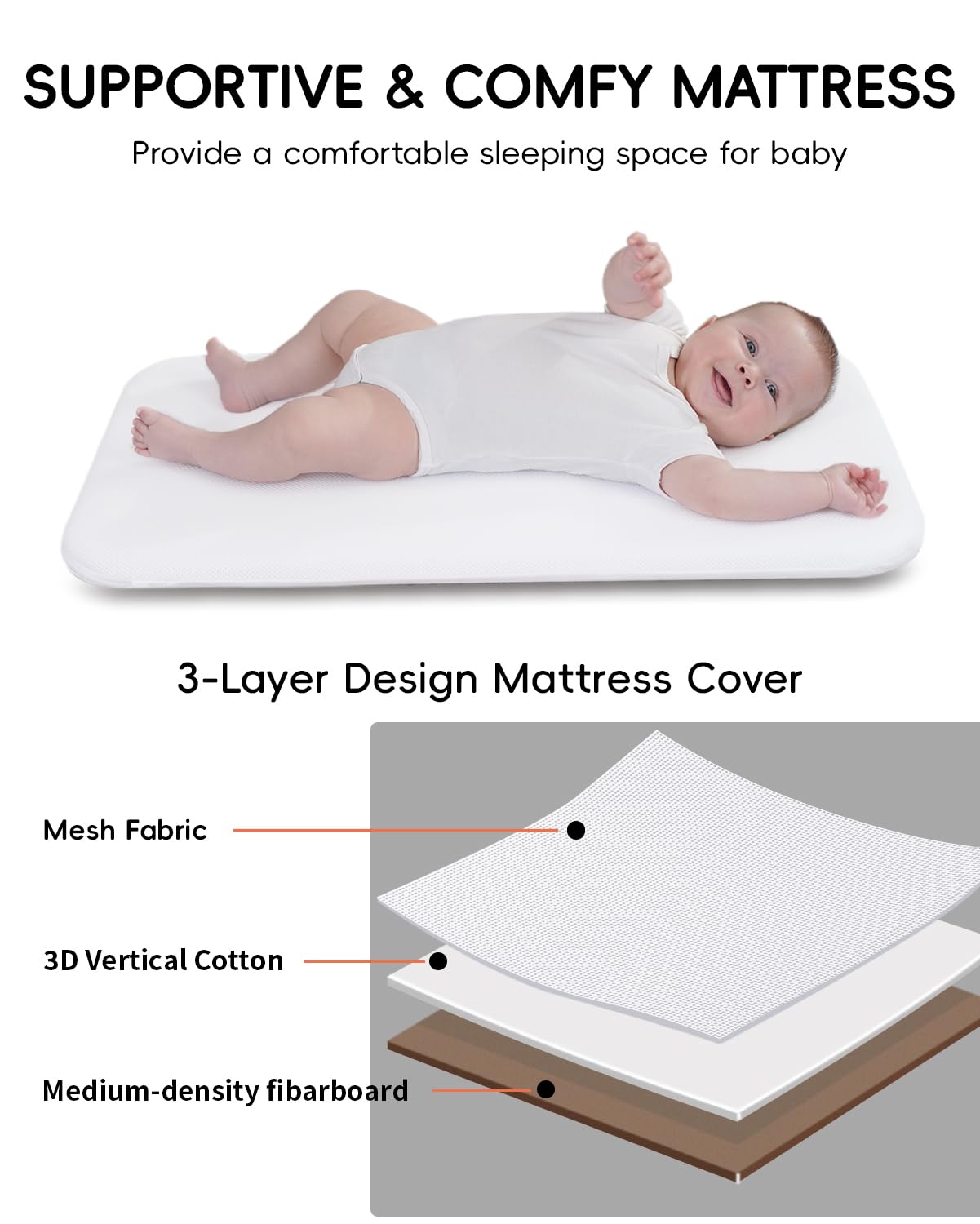 Winchild 3-layer mattress with breathable 3D mesh for airflow