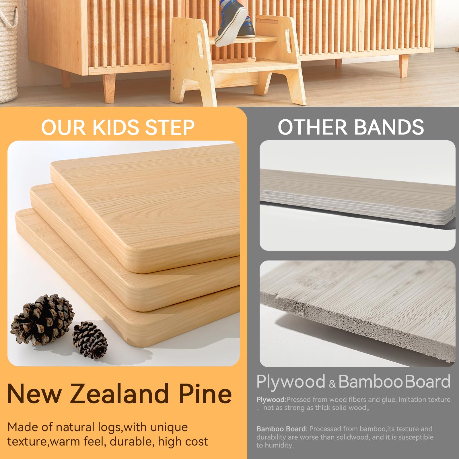 Wingyz step-stool-easy-clean-surface cleans quickly after meals and messes.