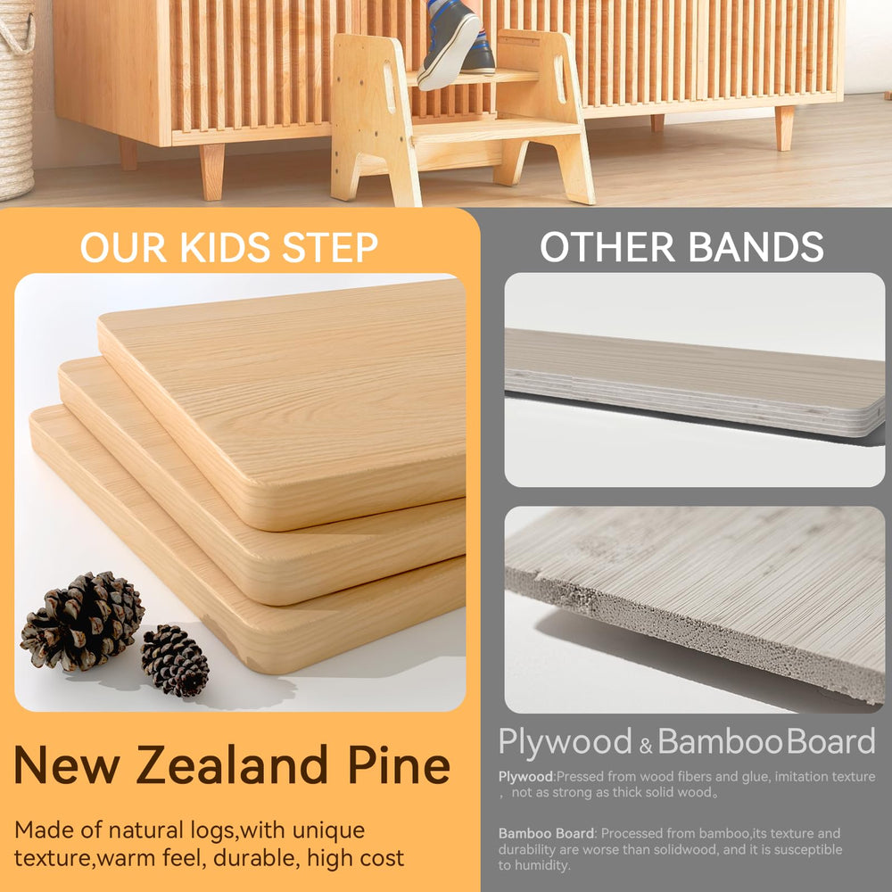 Wingyz step-stool-easy-clean-surface cleans quickly after meals and messes.