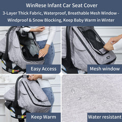 WinRese breathable mesh window lets you check baby and ventilates safely