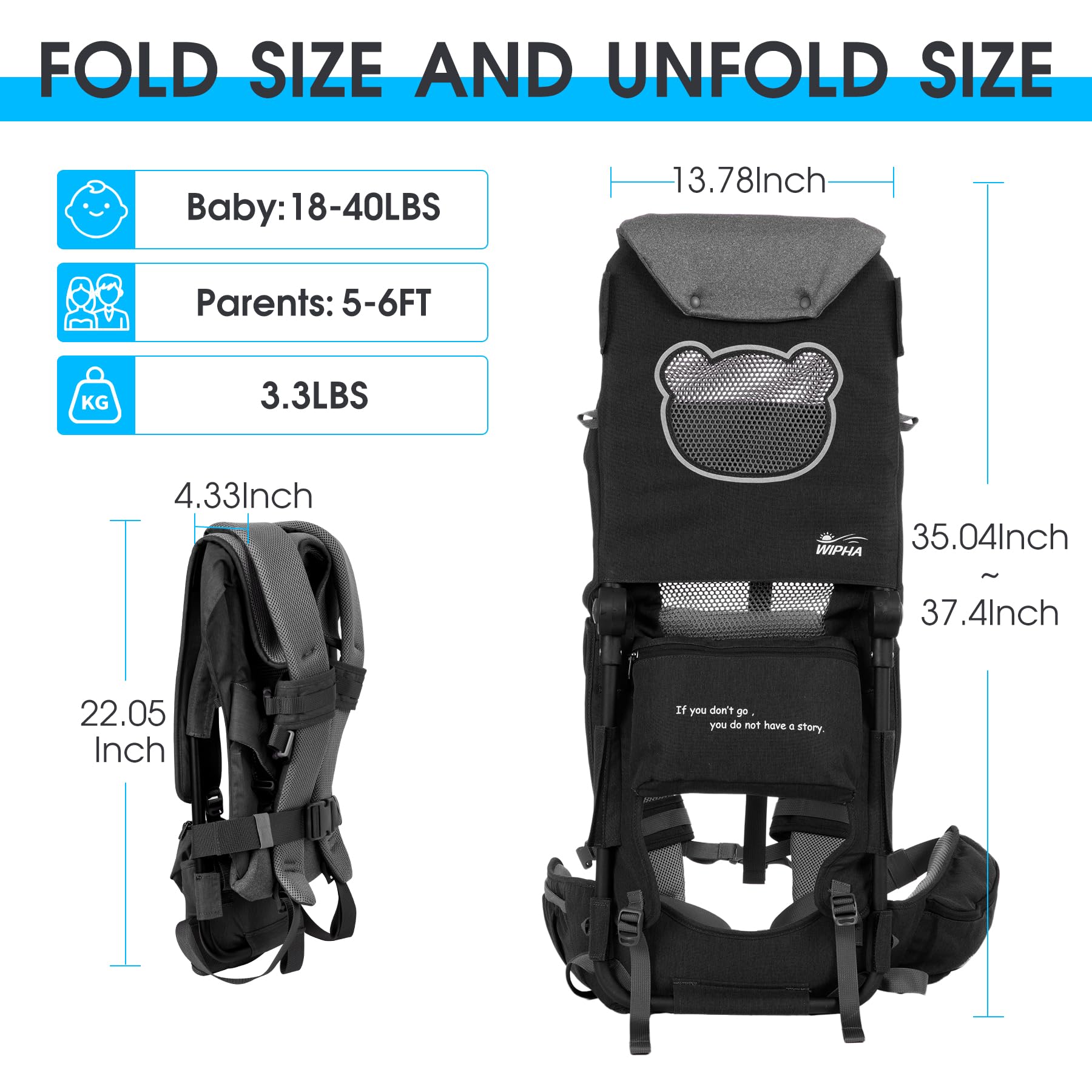 WIPHA carrier highlights adjustable waist and leg straps for secure fit