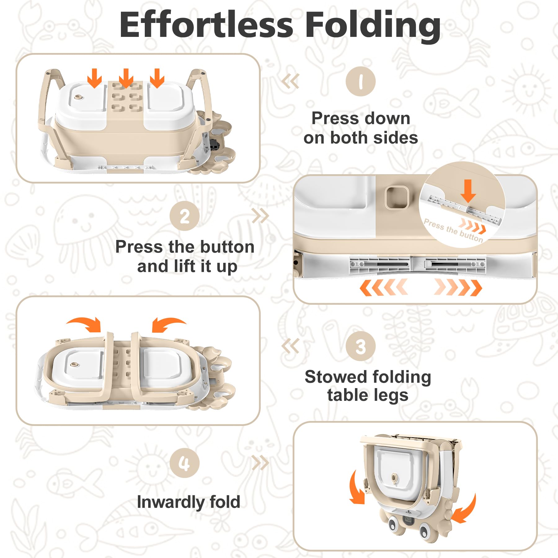 wiqins baby bathtub pp-tpe material emphasizes safe, odorless construction and easy cleaning.