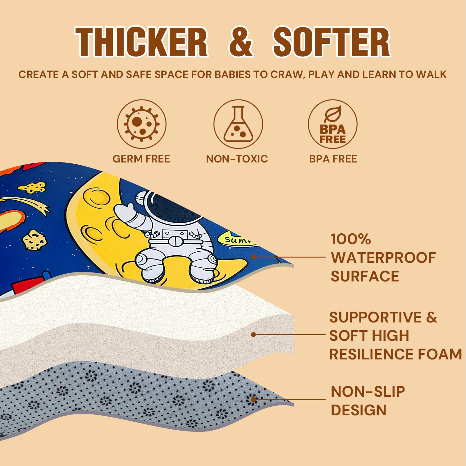 Wirhao Astron easy wipe clean surface saves time after meals