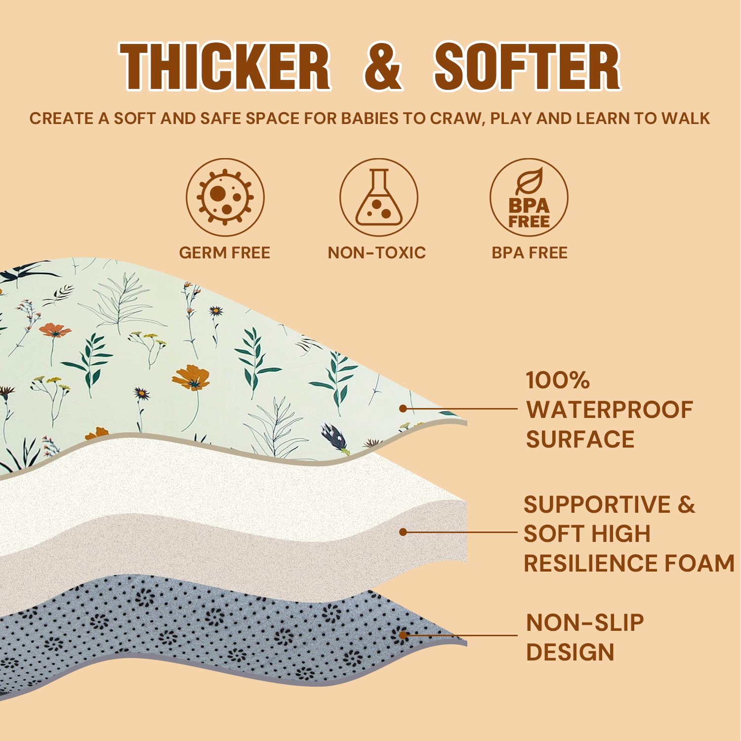 Wirhao baby play mat CPC-certified non-toxic material ensures safe play